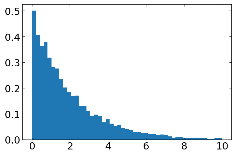 ../../_images/notebooks_L2_3_randomnumbers_27_0.png