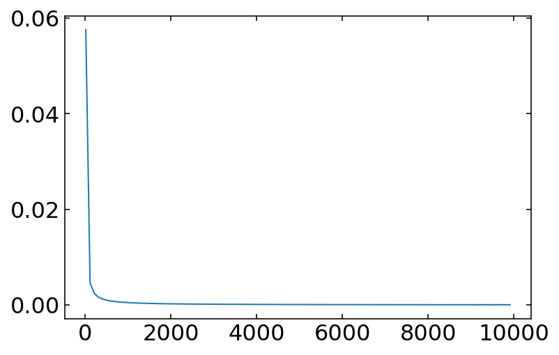 ../../_images/notebooks_L5_2_integration_8_1.png