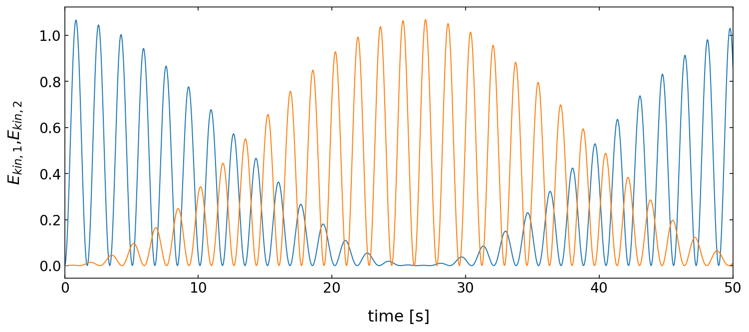 ../../_images/notebooks_L6_2_coupled_pendula_63_0.png